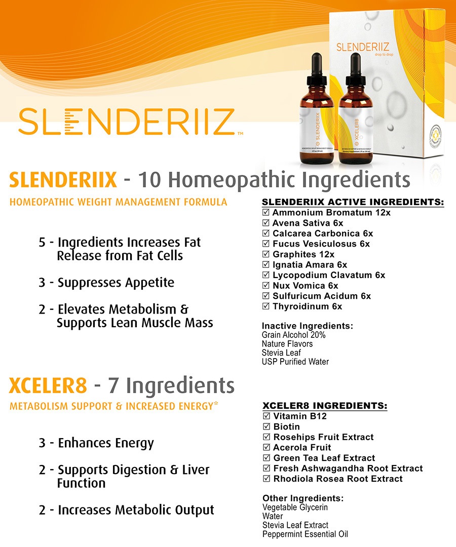 Slenderiix_Ingredients Slenderiiz & Xceler8 Ingredients
